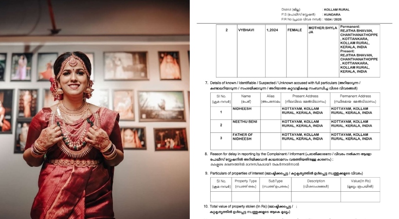 വിപഞ്ചികയുടെ മരണം: ഭര്‍ത്താവിനും കുടുംബത്തിനുമെതിരെ കേസെടുത്ത് പൊലീസ്